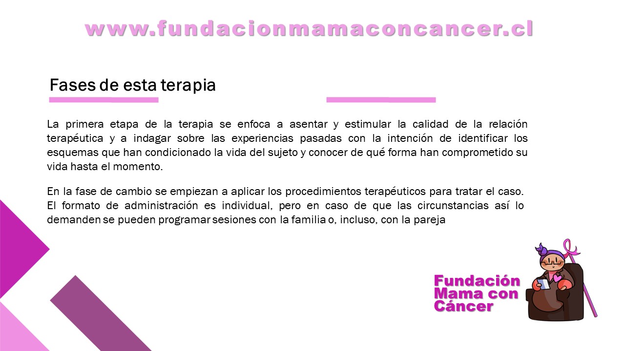 Diapositiva12 Diapositiva12